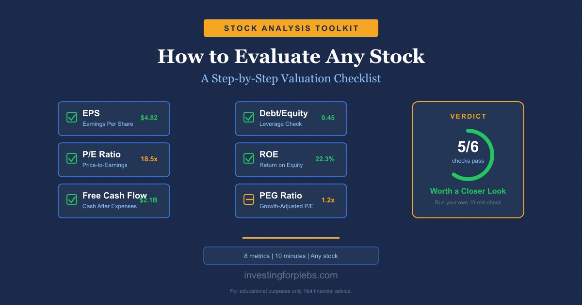 How to Evaluate Any Stock: A Step-by-Step Valuation Toolkit
