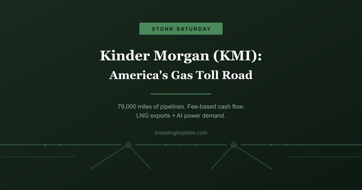 Kinder Morgan (KMI): America’s Gas Toll Road