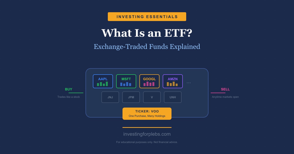 What Is an ETF? Exchange-Traded Funds Explained for Beginners