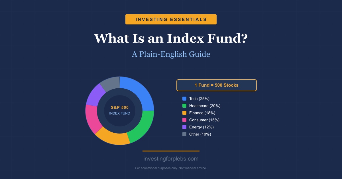 What Is an Index Fund? A Plain-English Explainer